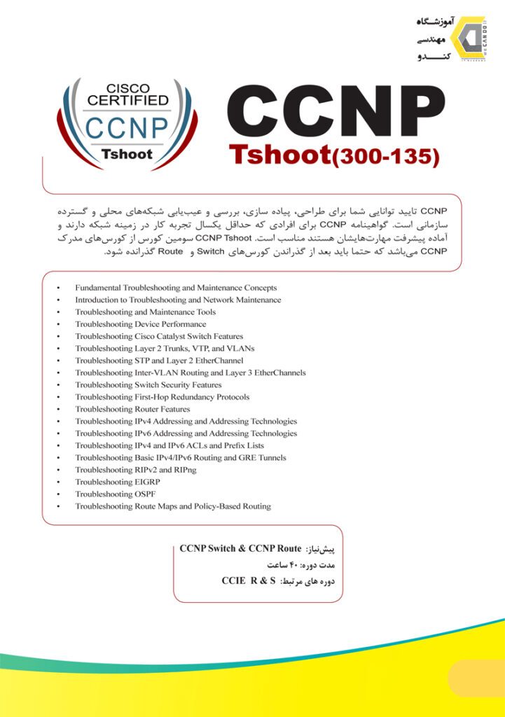 CCNP Tshoot 1