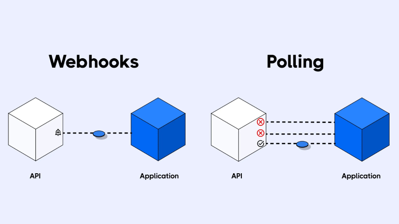 webhook چیست؟ 5