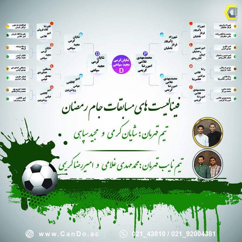 مسابقه فوتبال دستی جام رمضان با حضور اساتید، پرسنل و دانشجویان 3