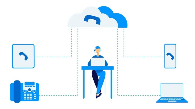 متخصص voip میتواند راه اندازی سیستم ویپ را انجام دهد