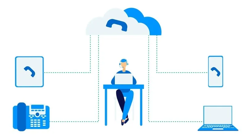 متخصص voip میتواند راه اندازی سیستم ویپ را انجام دهد