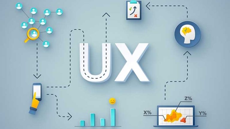 تجربه کاربری (UX) چیست؟ 13