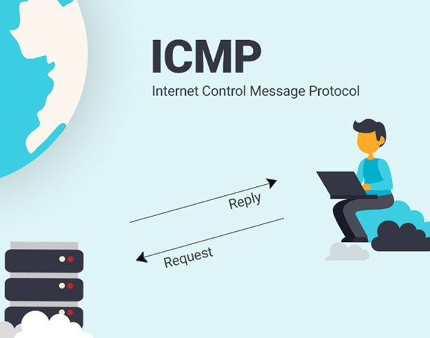 معرفی بسته‌‌های ICMP در شبکه 1