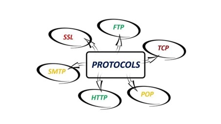 انواع پروتکل‌های ارتباطی در شبکه 5