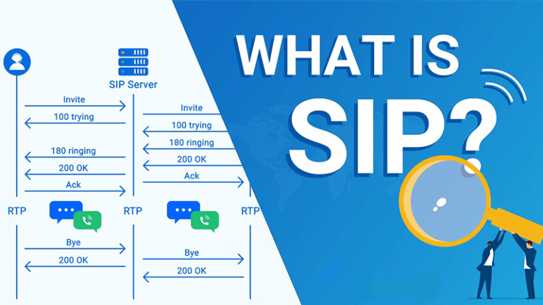 پروتکل SIP چیست و چگونه کار می‌کند؟ 1