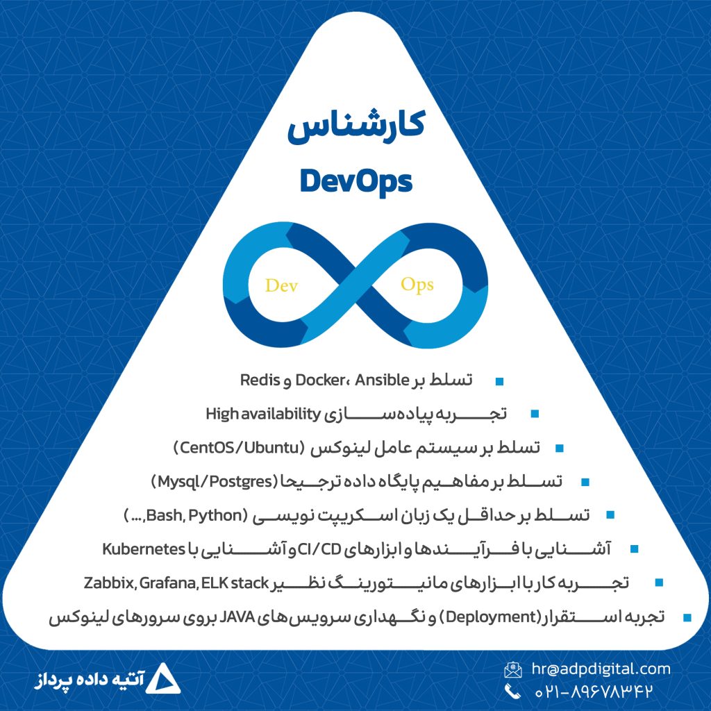 کارشناس Devops(آقا) 3