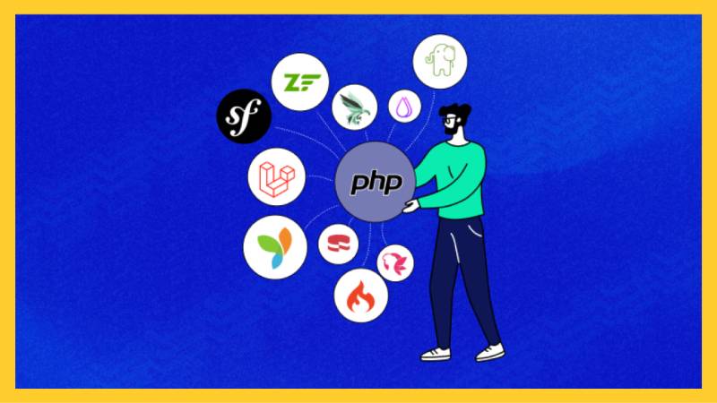 آینده فریم‌ورک‌های PHP (تا سال 2025 و بعد از آن)