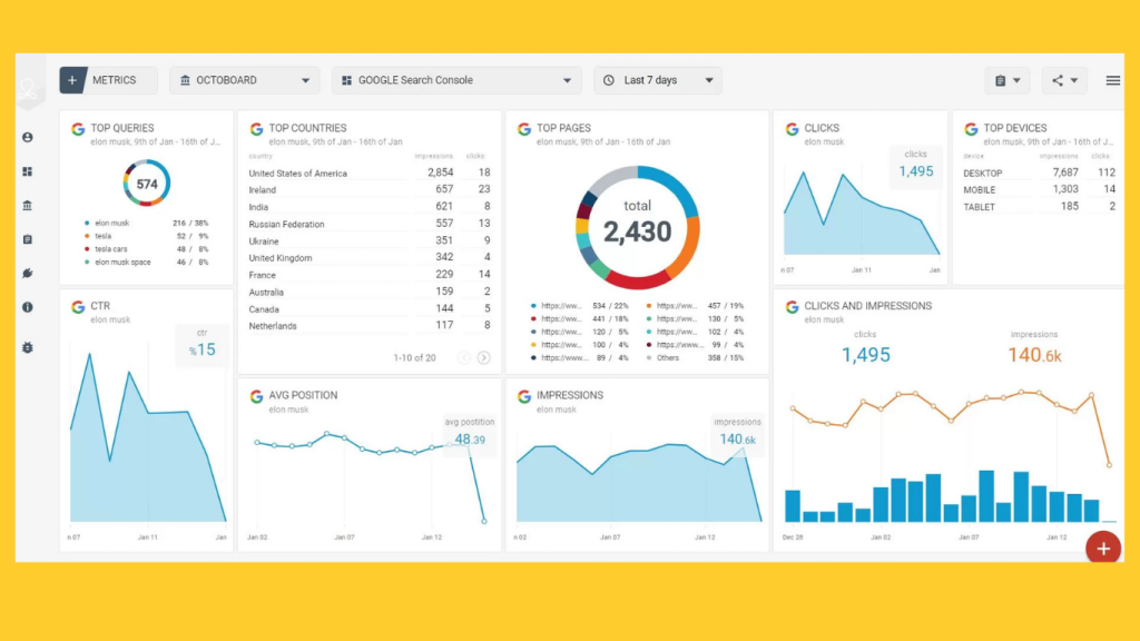 آموزش گام به گام راه اندازی گوگل سرچ کنسول؛ ساده، سریع و دقیق 5 بعد از نصب و راه اندازی گوگل سرچ کنسول چه کنیم؟