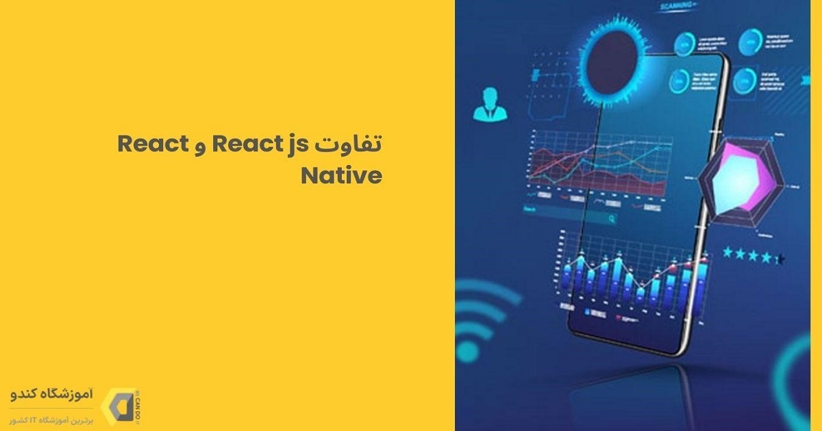 تفاوت React js و React Native: انتخاب بهترین فریم‌ورک