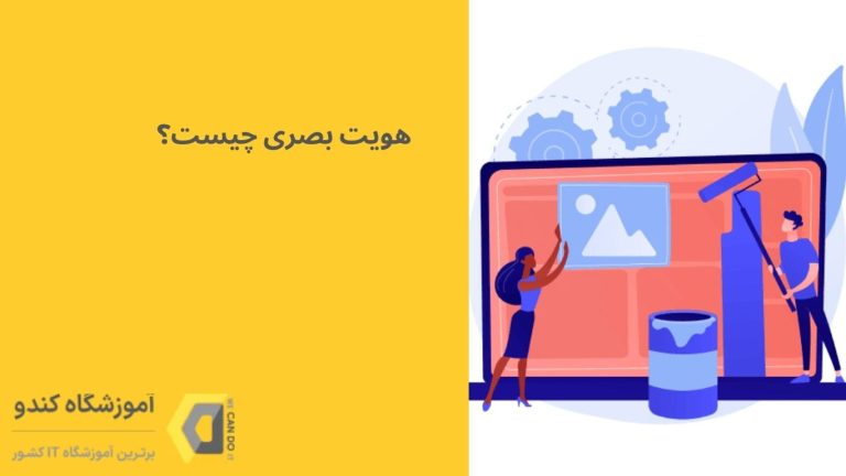 هویت بصری چیست؟ چرا به هویت بصری نیاز داریم؟ 23