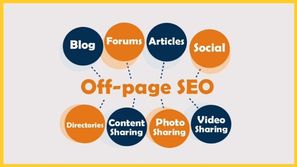 سئو خارجی چیست و چگونه کار میکند؟ 2 مهمترین تکنیکهای سئو خارجی