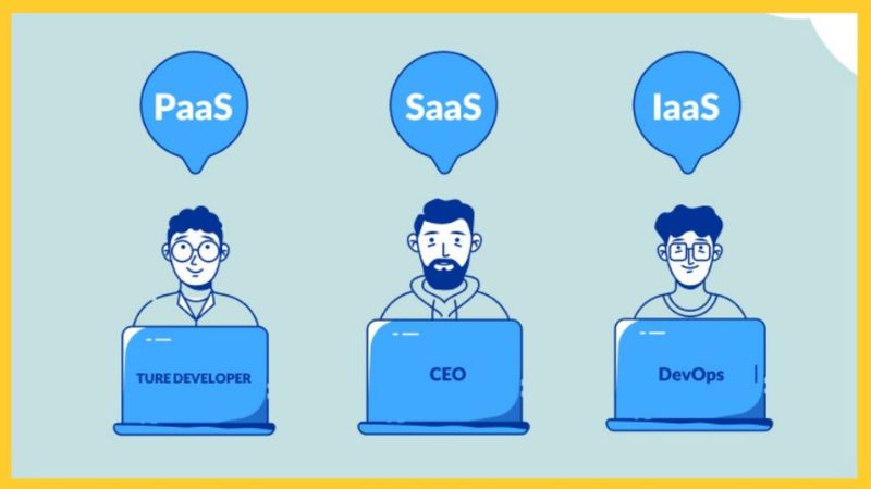 تفاوت IaaS و PaaS و SaaS چیست و کدام مناسب است؟ 1 مقایسه دقیق IaaS، PaaS و SaaS
