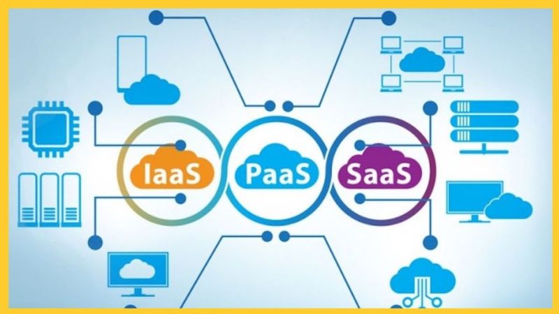 تفاوت IaaS و PaaS و SaaS چیست و کدام مناسب است؟ 2 مقایسه امنیت در مقایسه دقیق IaaS، PaaS و SaaS