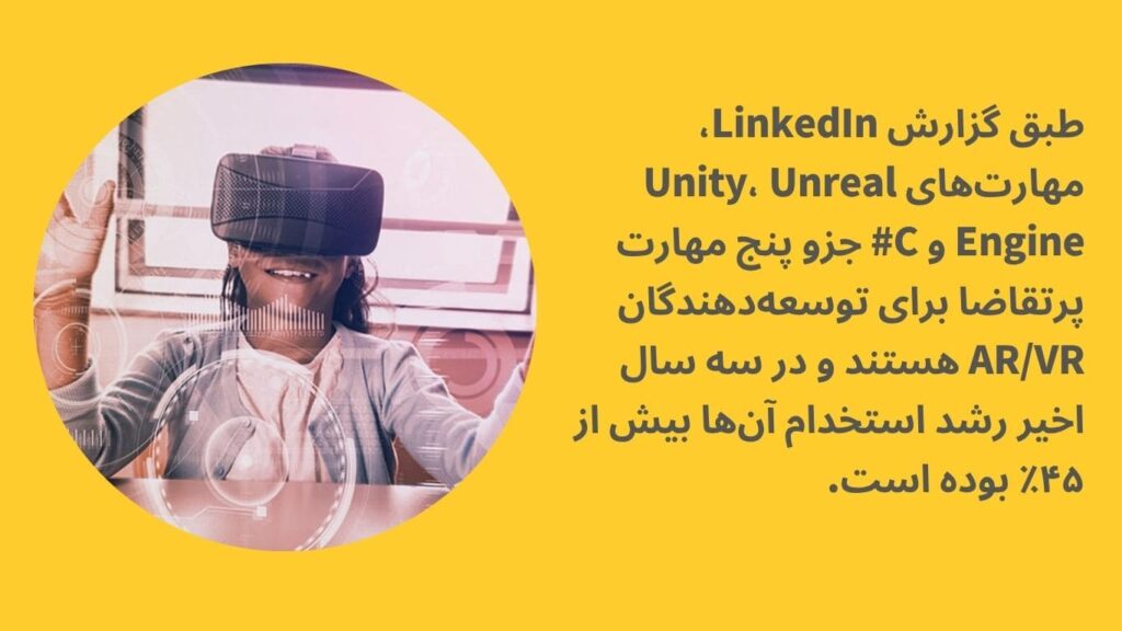 چطور می توان به یک برنامه نویس AR/VR تبدیل شد؟ 3 مهارتها و دانش مورد نیاز برای ورود به برنامهنویسی AR/VR