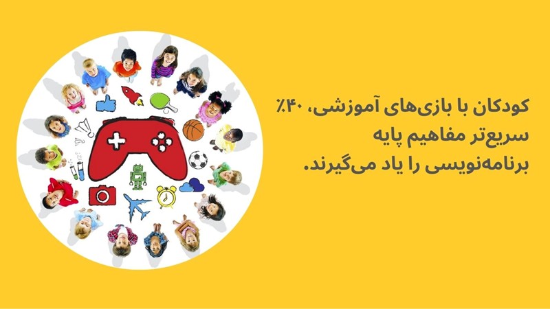 ویژگی‌های یک بازی خوب برای یادگیری برنامه‌نویسی