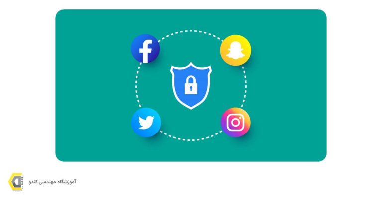 صفر تا 100 امنیت شبکه های اجتماعی و سوشال مدیا 5