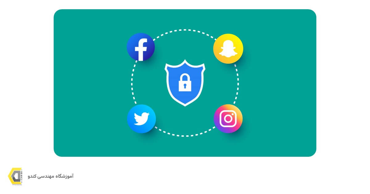 Complete guide to social media security and privacy protection