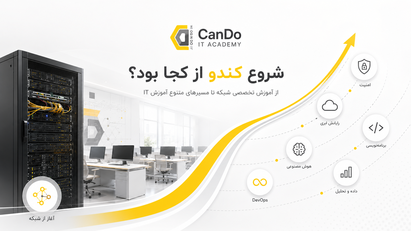 درباره کندو 2 درباره کندو 1