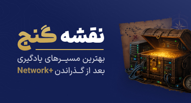 نقشه گنج | بهترین مسیر‌های یادگیری بعد از گذراندن +Network 1