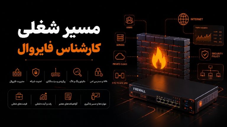 مسیر شغلی کارشناس فایروال 13