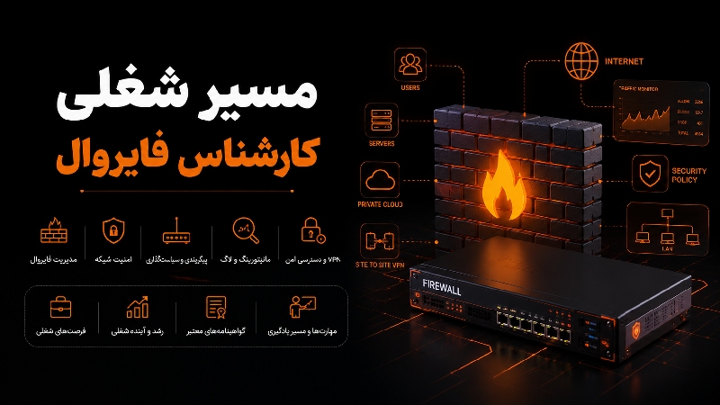 مسیر شغلی کارشناس فایروال