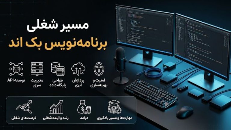 مسیر شغلی برنامه نویس بک اند 21