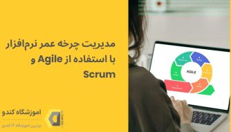 مدیریت چرخه عمر نرم‌افزار با استفاده از Agile و Scrum