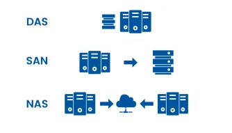 novalan-almacenamiento-de-informacion-das-san-nas