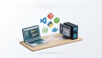 سیستم کامپیوتری مورد نیاز برای برنامه نویس