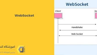 آموزش ساخت اپلیکیشن‌های چت با WebSocket