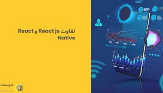 تفاوت React js و React Native: انتخاب بهترین فریم‌ورک