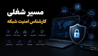 مسیر شغلی امنیت شبکه