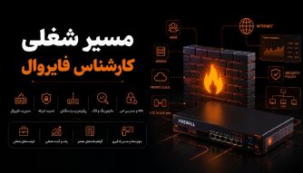 مسیر شغلی کارشناس فایروال